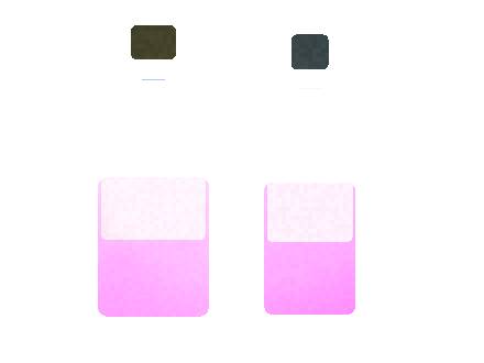 Esco Bars Berry 4: Retail Margin Planning for Distributors