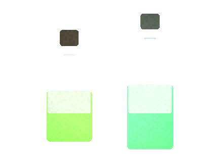 Esco Bars Esco Lite: Spec Sheet and Dimensions for Distributors