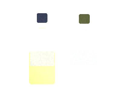 Esco Bars Havana Mini Product Recall Procedure Checklist 2026