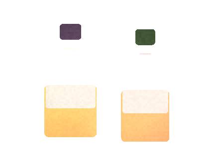 Esco Bars Pirate 2 Product Photography for Listings Checklist 2026