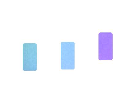 Esco Bars Prime X Minimum Order Quantity for Bulk Buyers