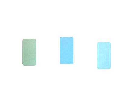 Minimum Order Quantity Guide for Esco Bars Havana Pro