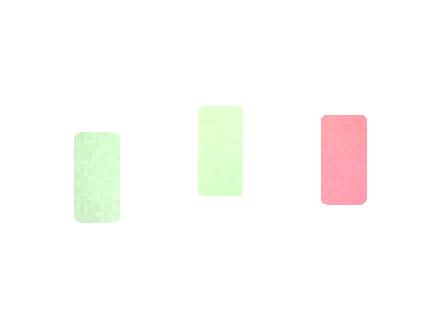 Online Listing Optimisation Guide for Esco Bars Chill GT