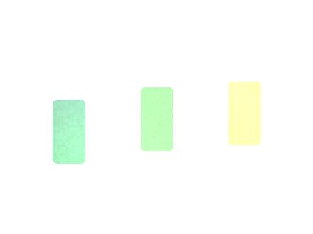 Regional Demand Insights Guide for Esco Bars Havana Air