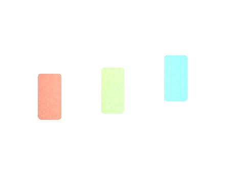 Retail Margin Planning Guide for Esco Bars Citrus Air