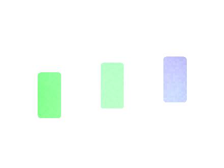 Returns and Credit Notes Guide for Esco Bars Mesh Pro