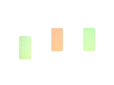 Supplier Audit Checklist Guide for Esco Bars Tropical